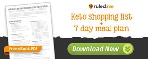 Free Keto Menu Plan for a Week
